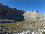 Rifugio Pederü - Sasso delle Dieci / Zehnerspitze